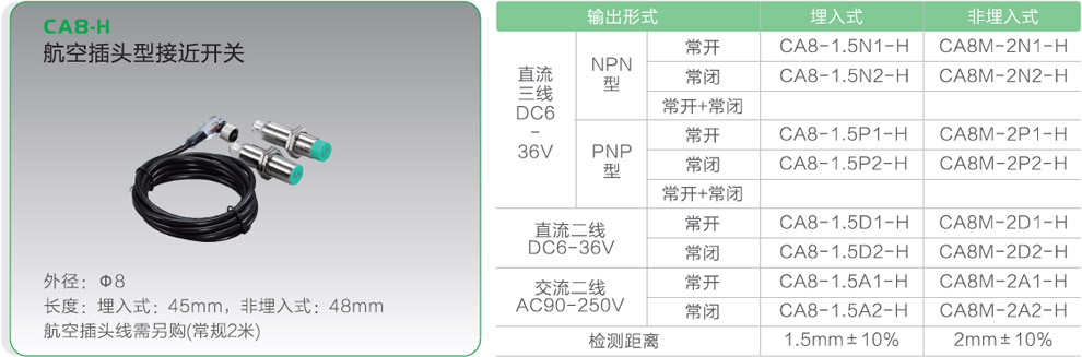 CA8-H航空插頭型接近開關.jpg