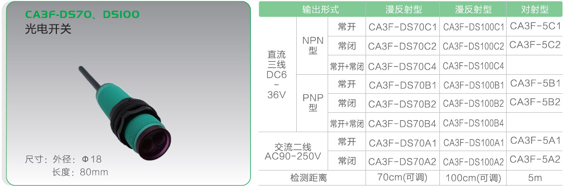 CA3F-DS70、DS100電光開關.jpg